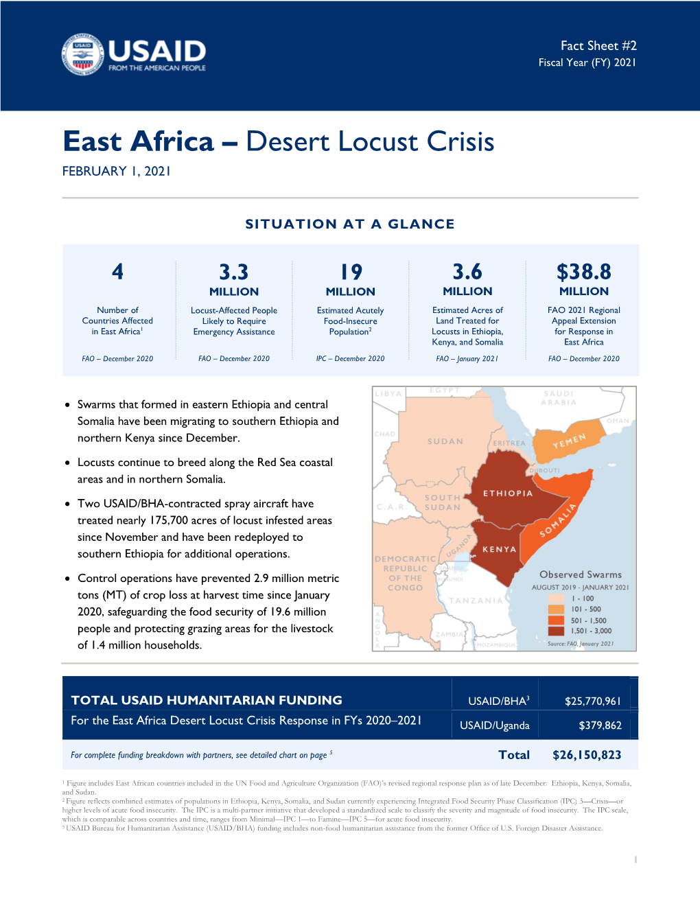 East Africa – Desert Locust Crisis FEBRUARY 1, 2021