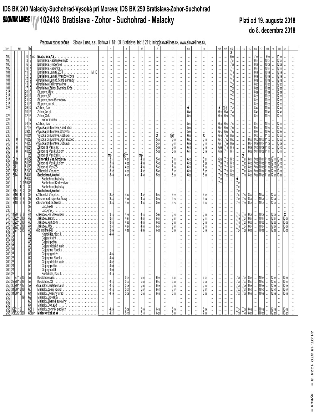 Zohor-Suchohrad 102418 Bratislava - Zohor - Suchohrad - Malacky Platí Od 19