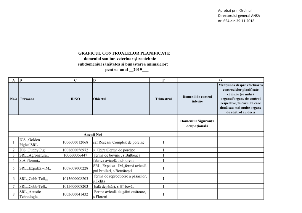 Domeniul Sanitar-Veterinar Și Zootehnie Subdomeniul Sănătatea Și Bunăstarea Animalelor: Pentru Anul __2019___