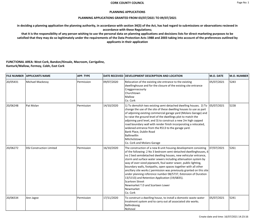 Report Weekly Lists Planning Applications Granted