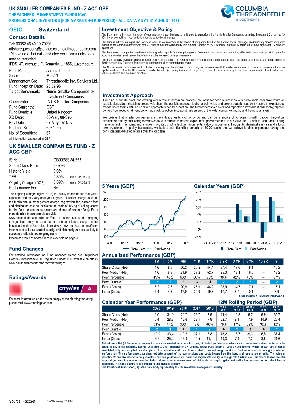 Professional Investor Fund Factsheet