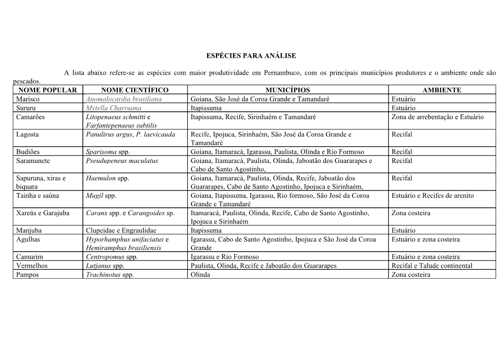 ESPÉCIES PARA ANÁLISE a Lista Abaixo Refere-Se As Espécies Com