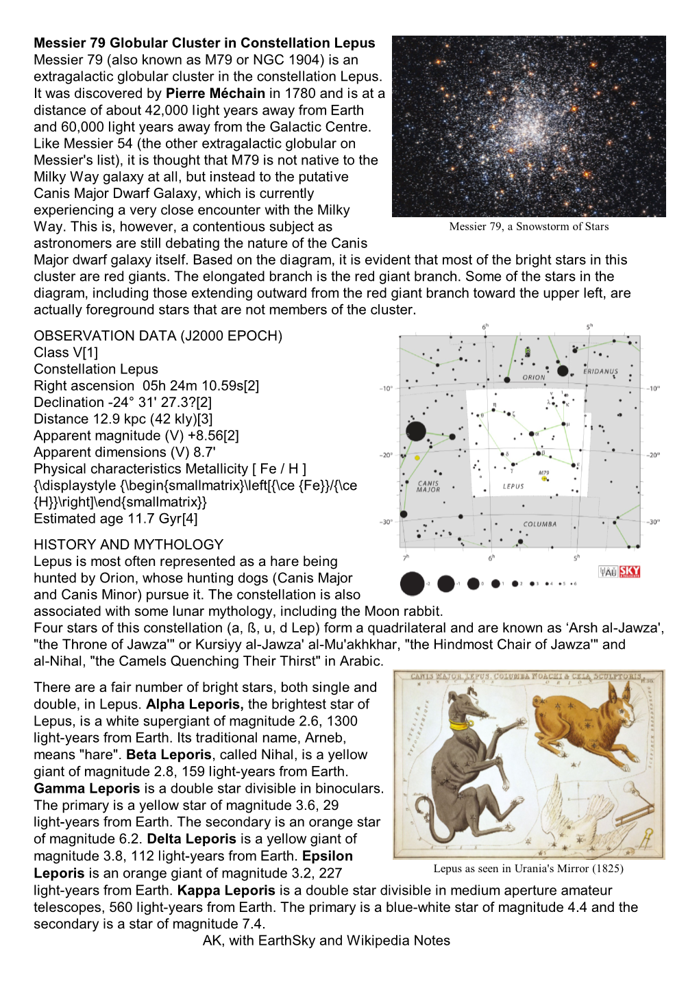 Messier 79 Globular Cluster in Constellation Lepus Messier 79 (Also Known As M79 Or NGC 1904) Is an Extragalactic Globular Cluster in the Constellation Lepus