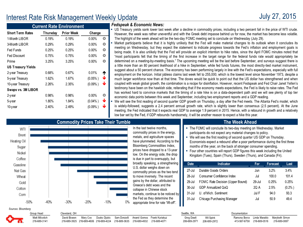 Interest Rate Risk Management Weekly Update July 27, 2015 Current Rate Environment Fedspeak & Economic News