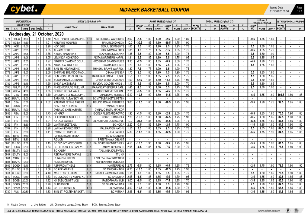 Midweek Basketball Coupon 21/10/2020 09:36 1 / 2