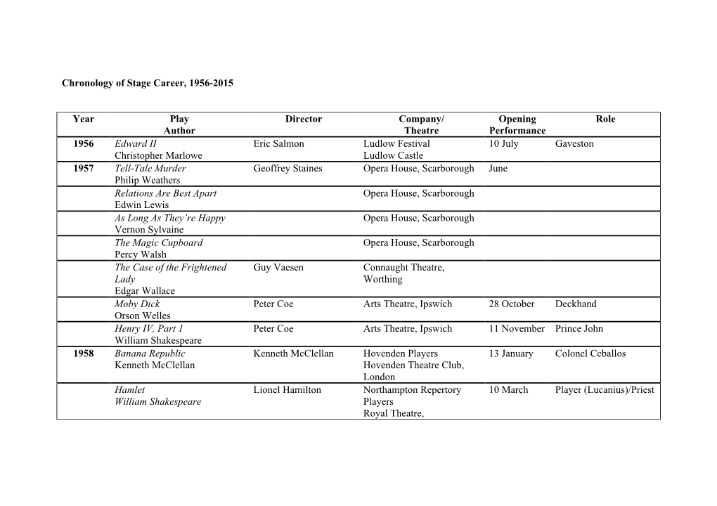 EP Stage Chronology