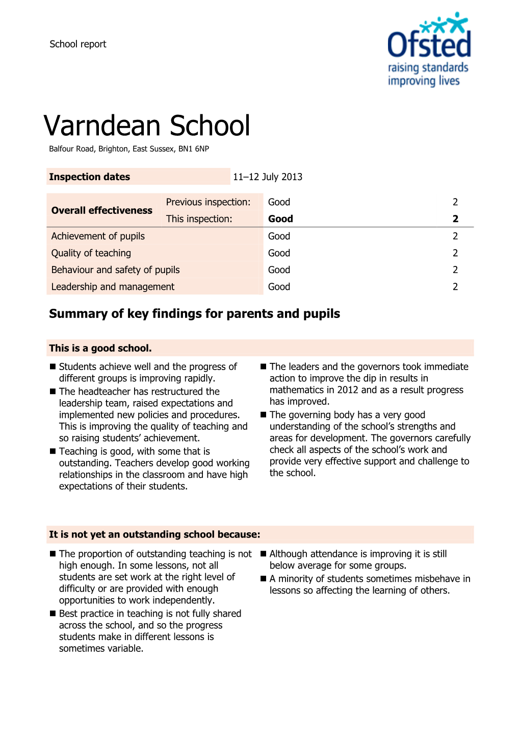 Varndean School Balfour Road, Brighton, East Sussex, BN1 6NP