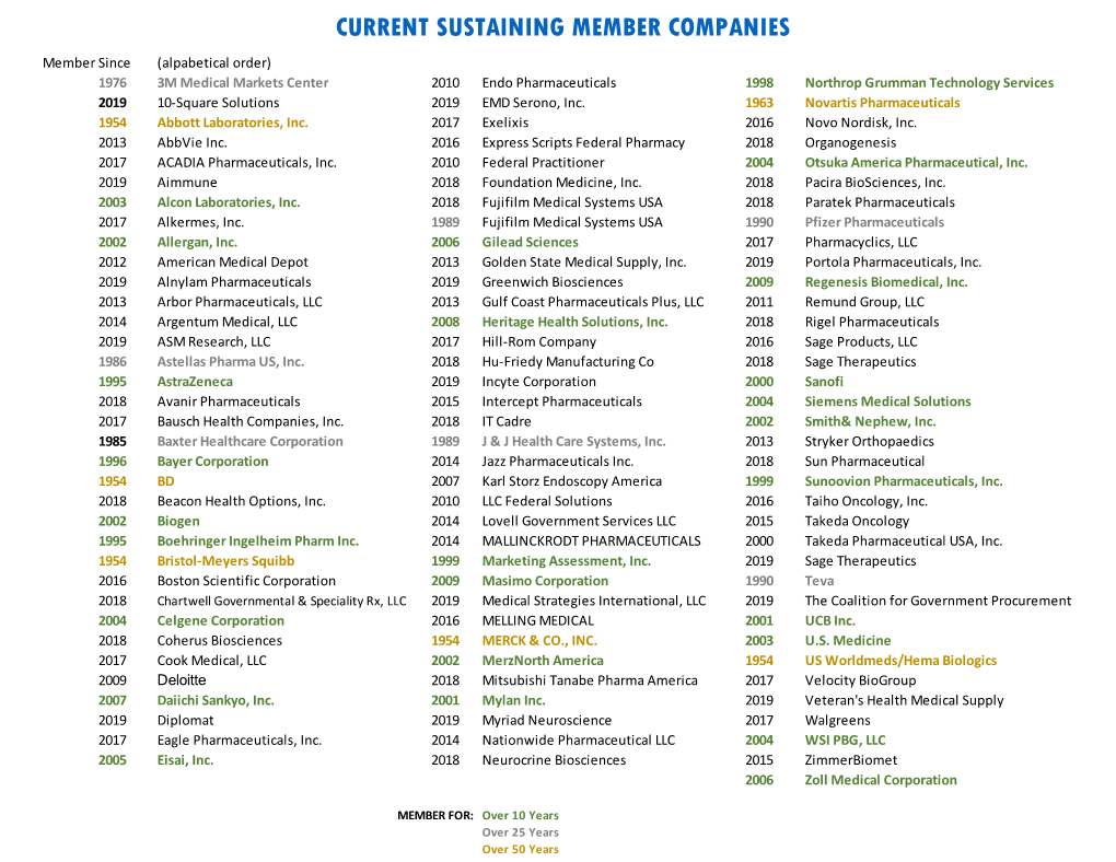 Current Sustaining Member Companies