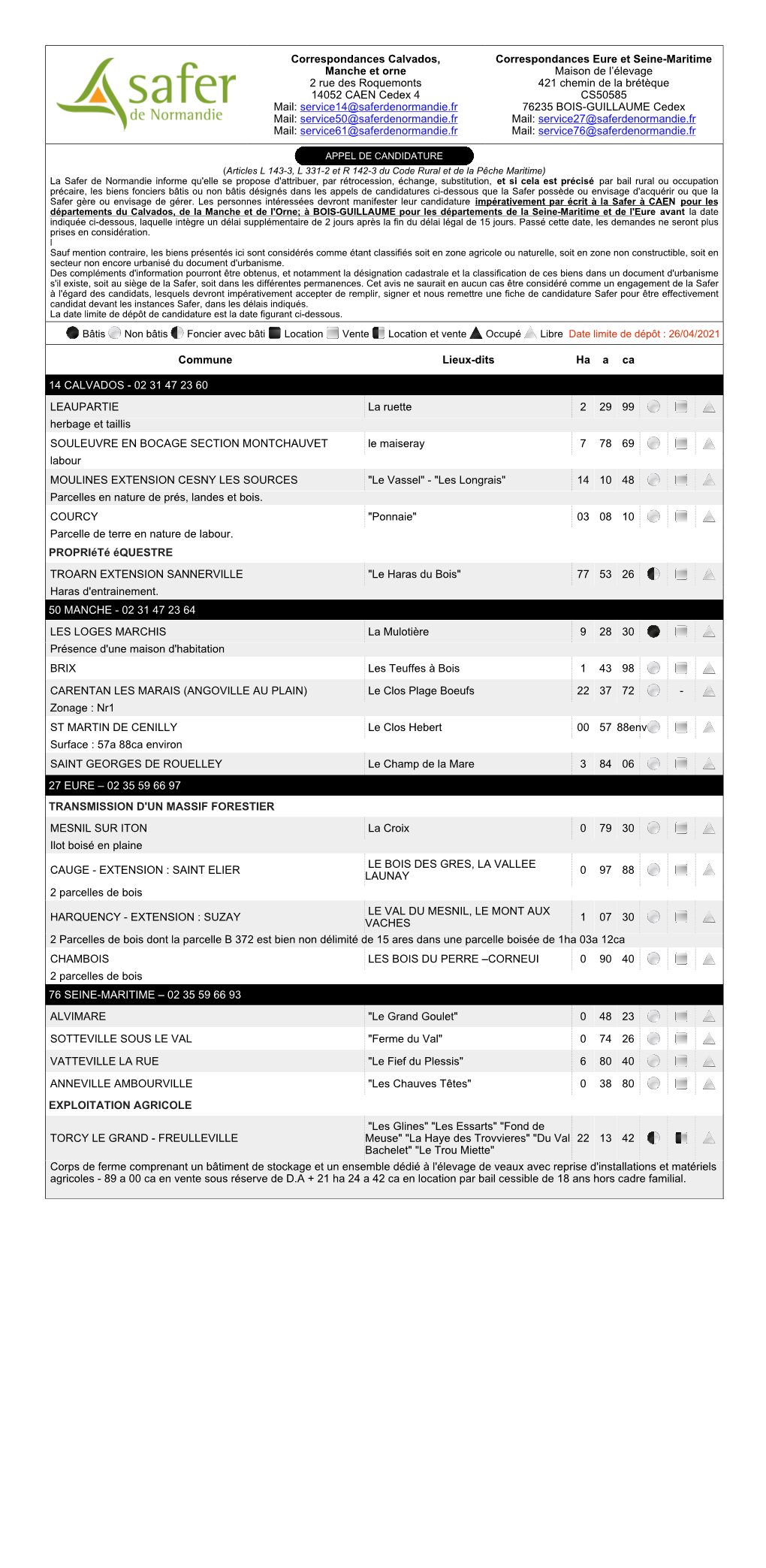 Correspondances Calvados, Manche Et Orne 2