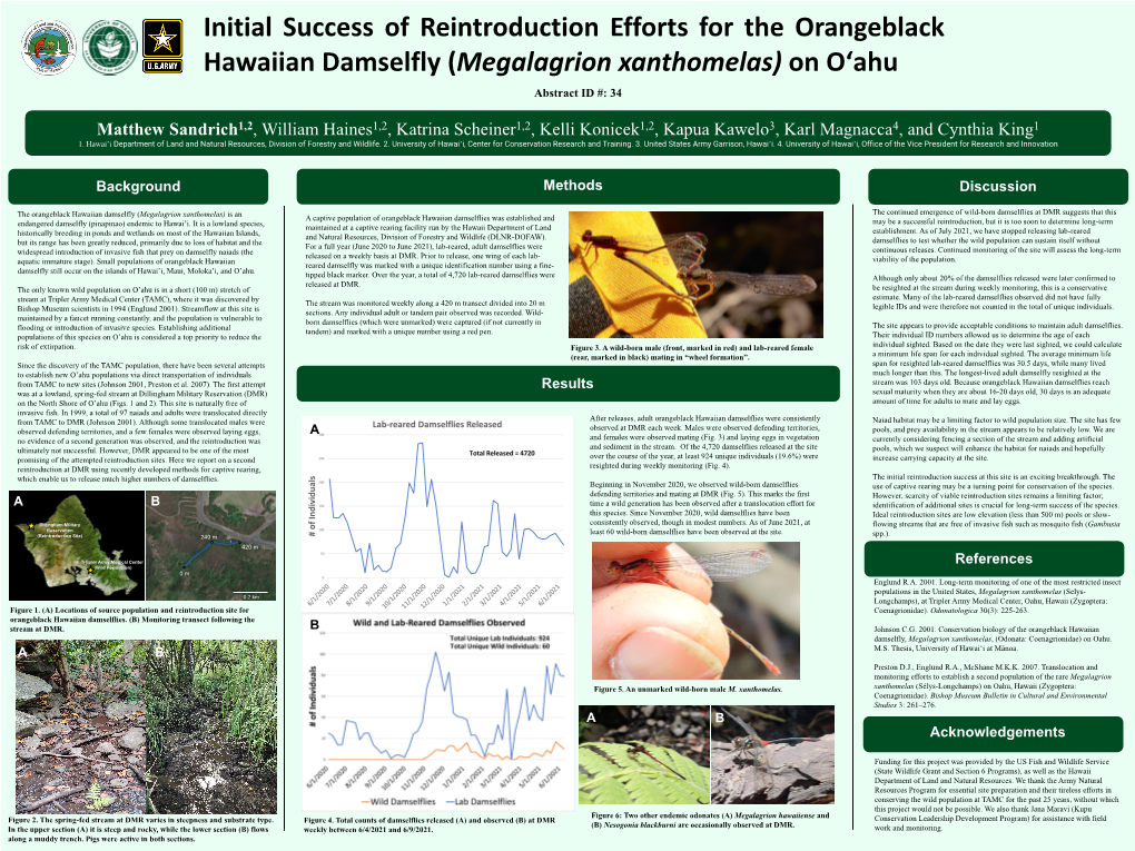 Initial Success of Reintroduction Efforts for the Orangeblack Hawaiian Damselfly (Megalagrion Xanthomelas) on Oʻahu Abstract ID #: 34