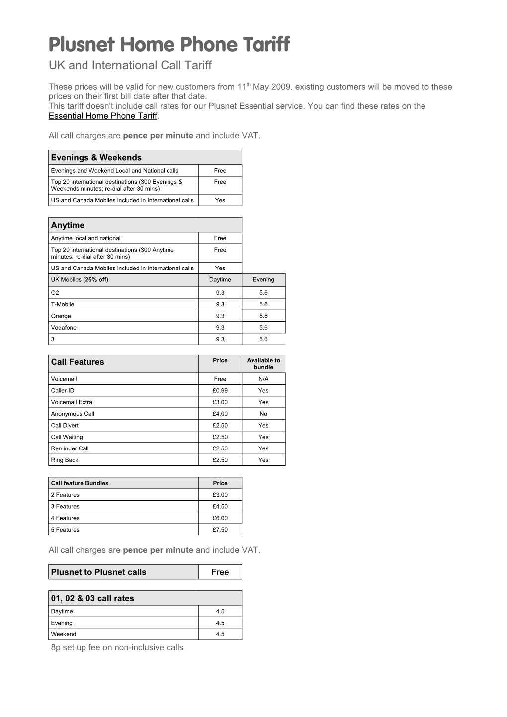 Plusnet Home Phone Tariff UK and International Call Tariff