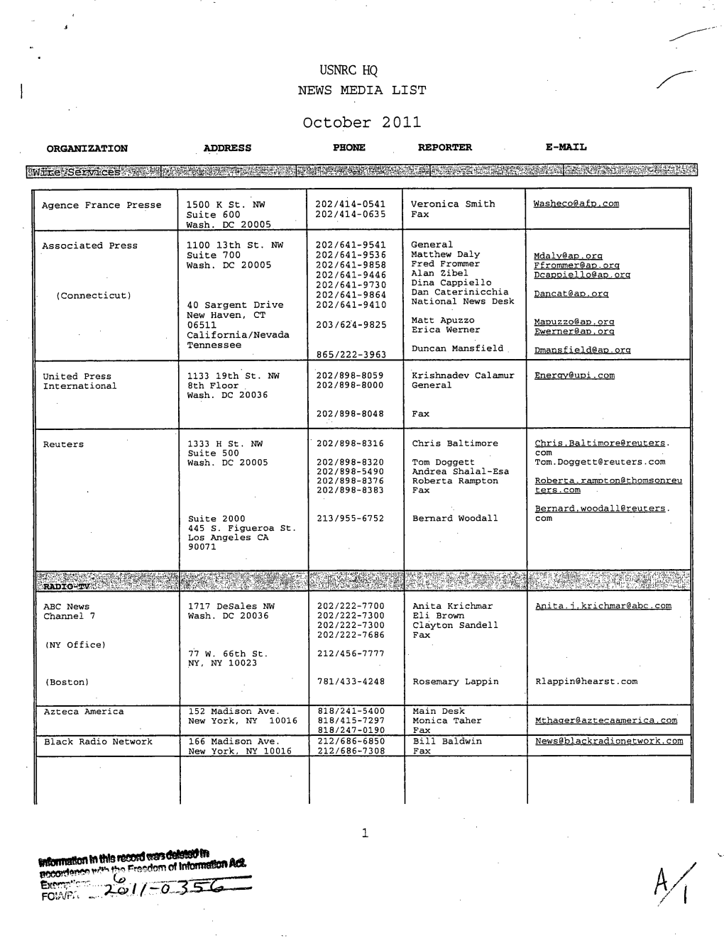 News Media List for USNRC Headquarters