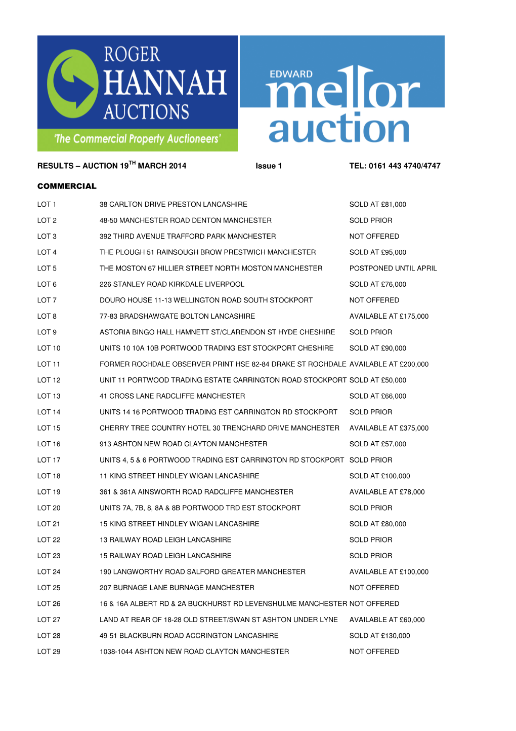 March Auction Results 2014