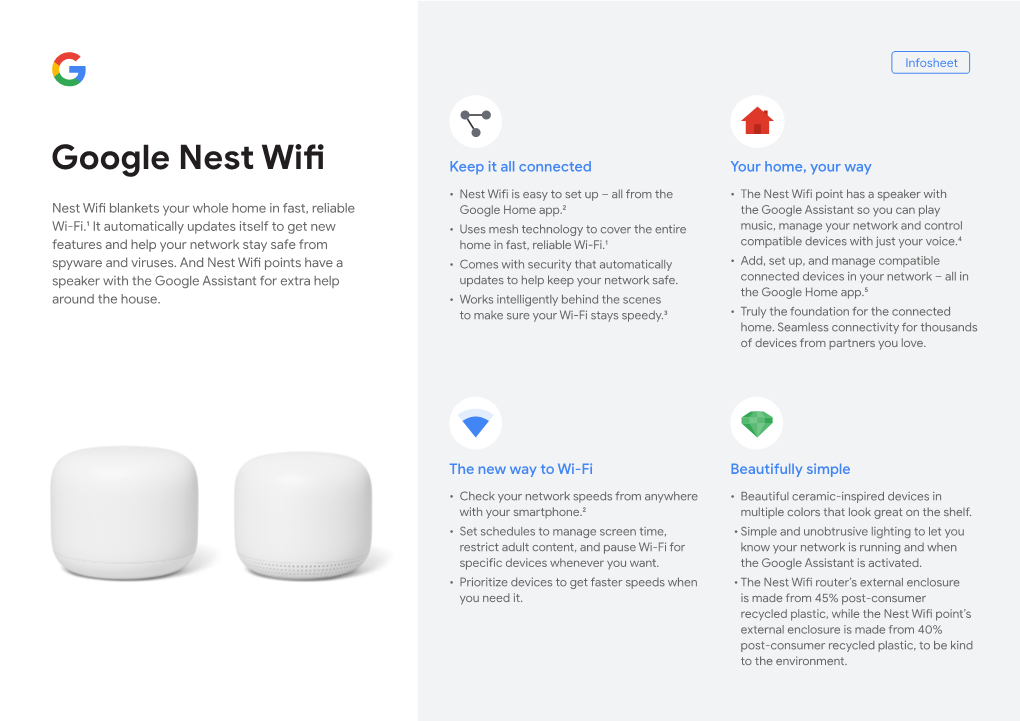 Google Nest Wifi