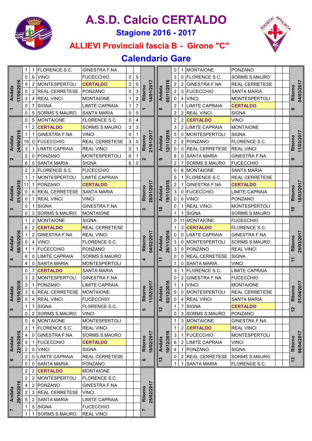 ASD Calcio CERTALDO Stagione 2016
