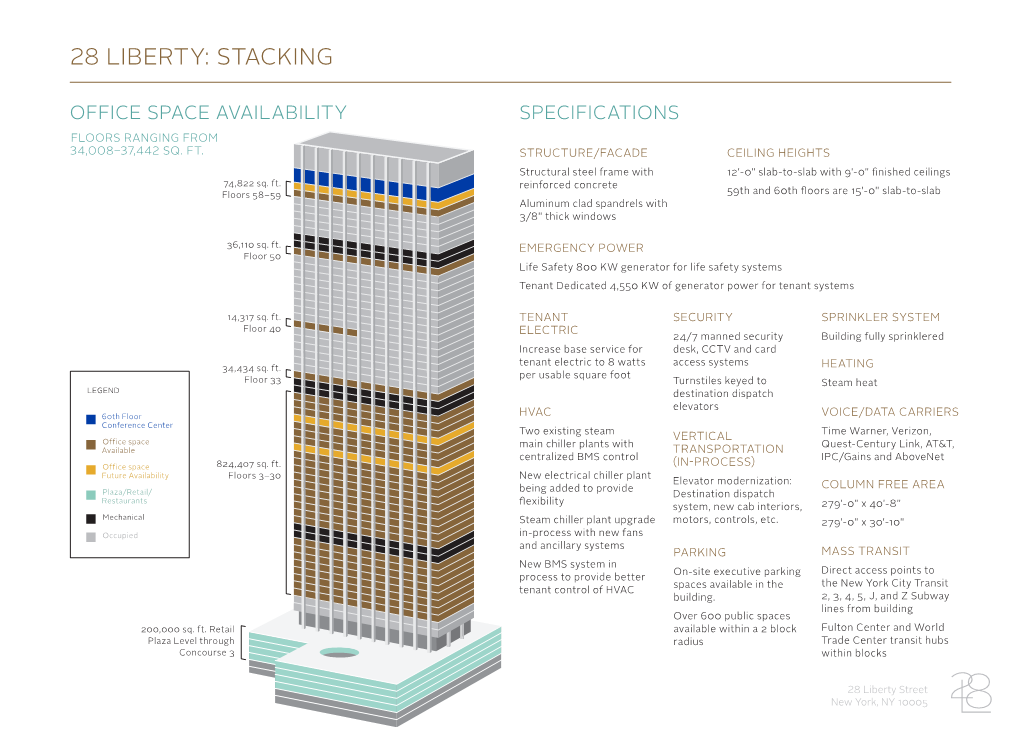 28 Liberty: Stacking