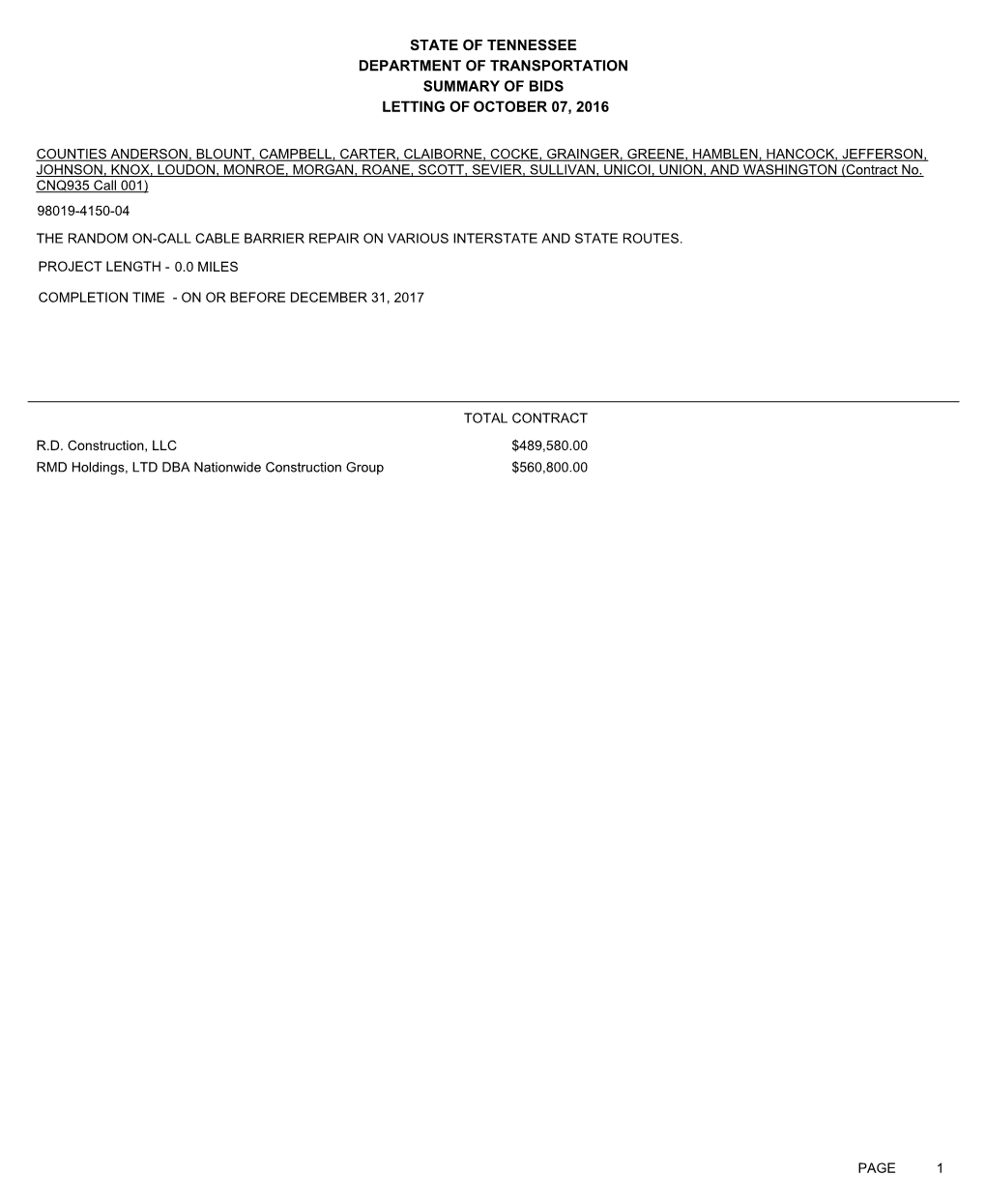 Department of Transportation Summary of Bids Letting of October 07, 2016