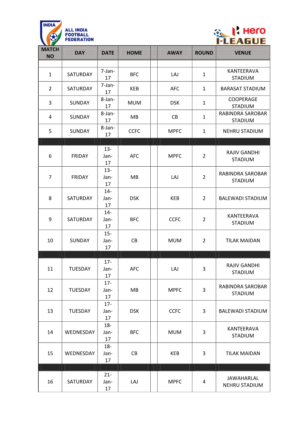 17 BFC LAJ 1 KANTEERAVA STADIUM 2 SATURDAY 7-Jan- 17