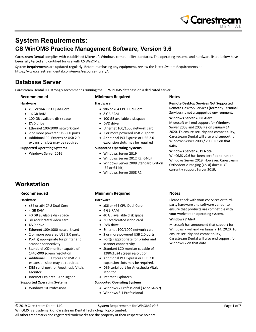 Winoms V9.6 System Requirements