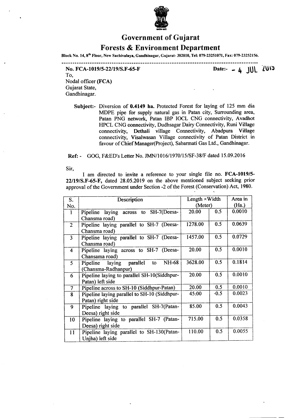 Government of Gujarat Forests & Environment Department