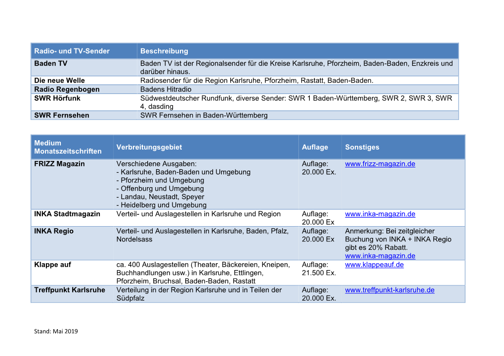 Radio- Und TV-Sender Beschreibung Baden TV Baden TV Ist Der Regionalsender Für Die Kreise Karlsruhe, Pforzheim, Baden-Baden, Enzkreis Und Darüber Hinaus