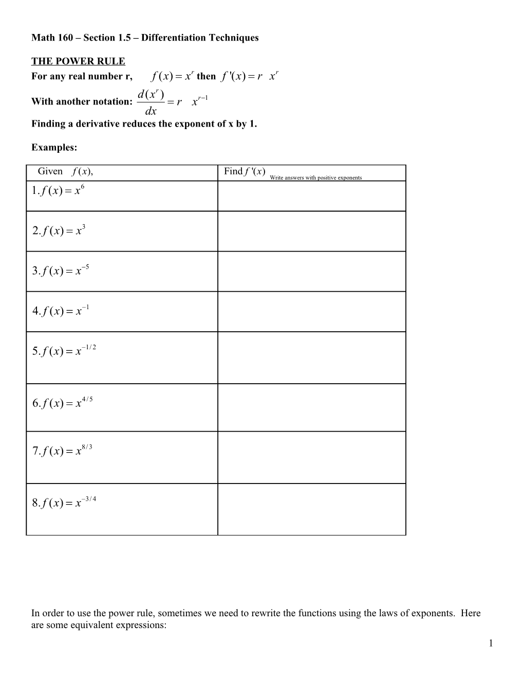 Slope of Tangent Lines