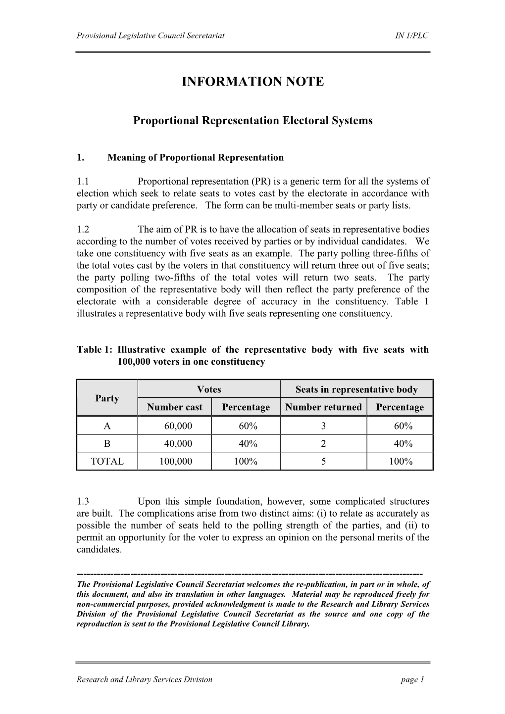 Proportional Representation Electoral Systems