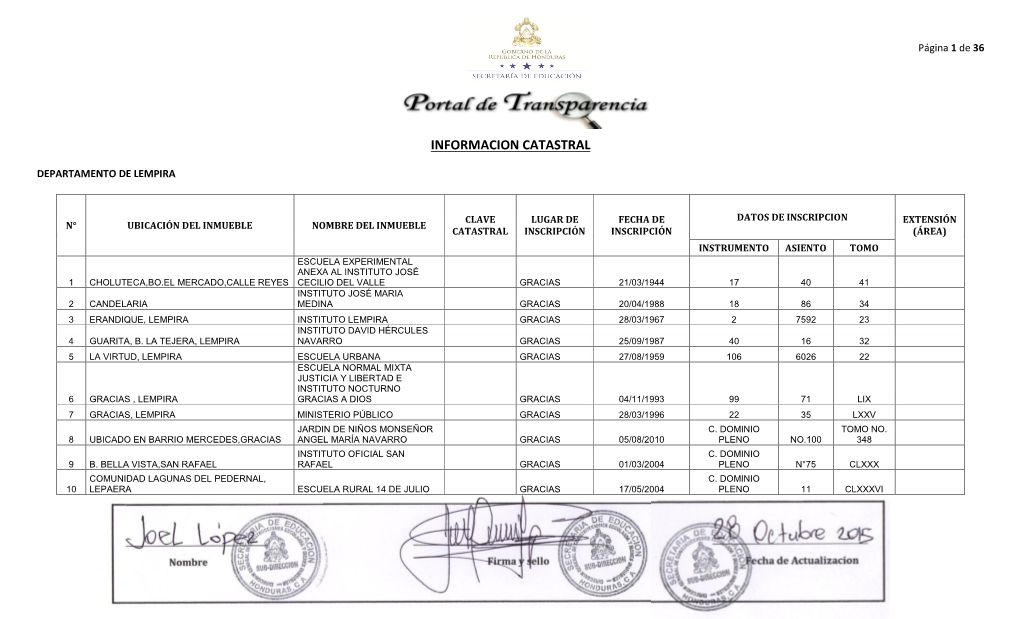 Informacion Catastral