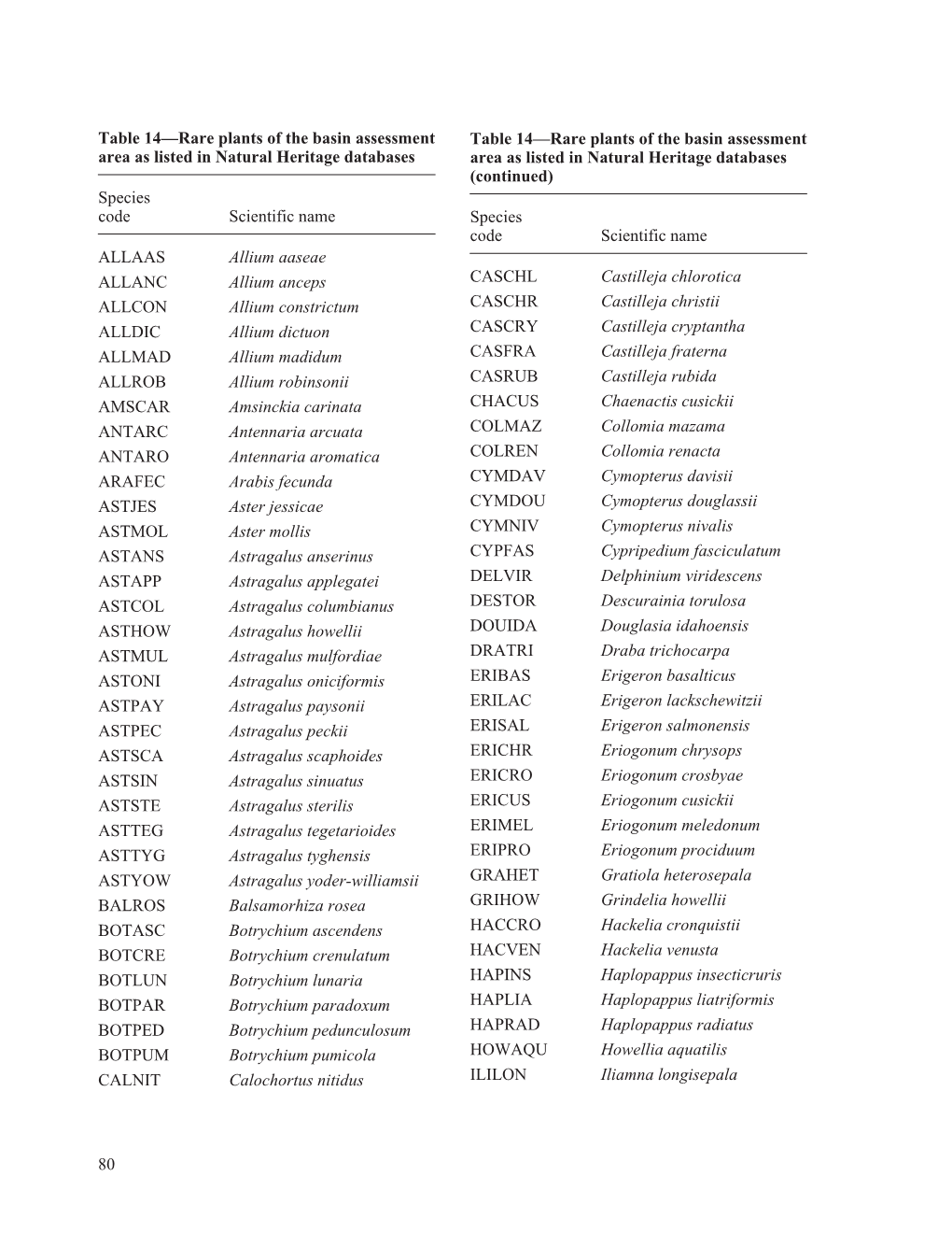 CHP4 5A.CHP:Corel VENTURA