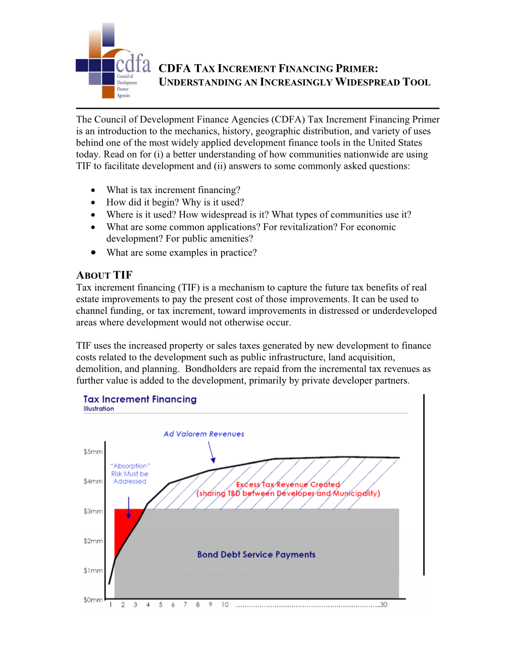 (CDFA) Tax Increment Financing Primer Is an Introduction to The