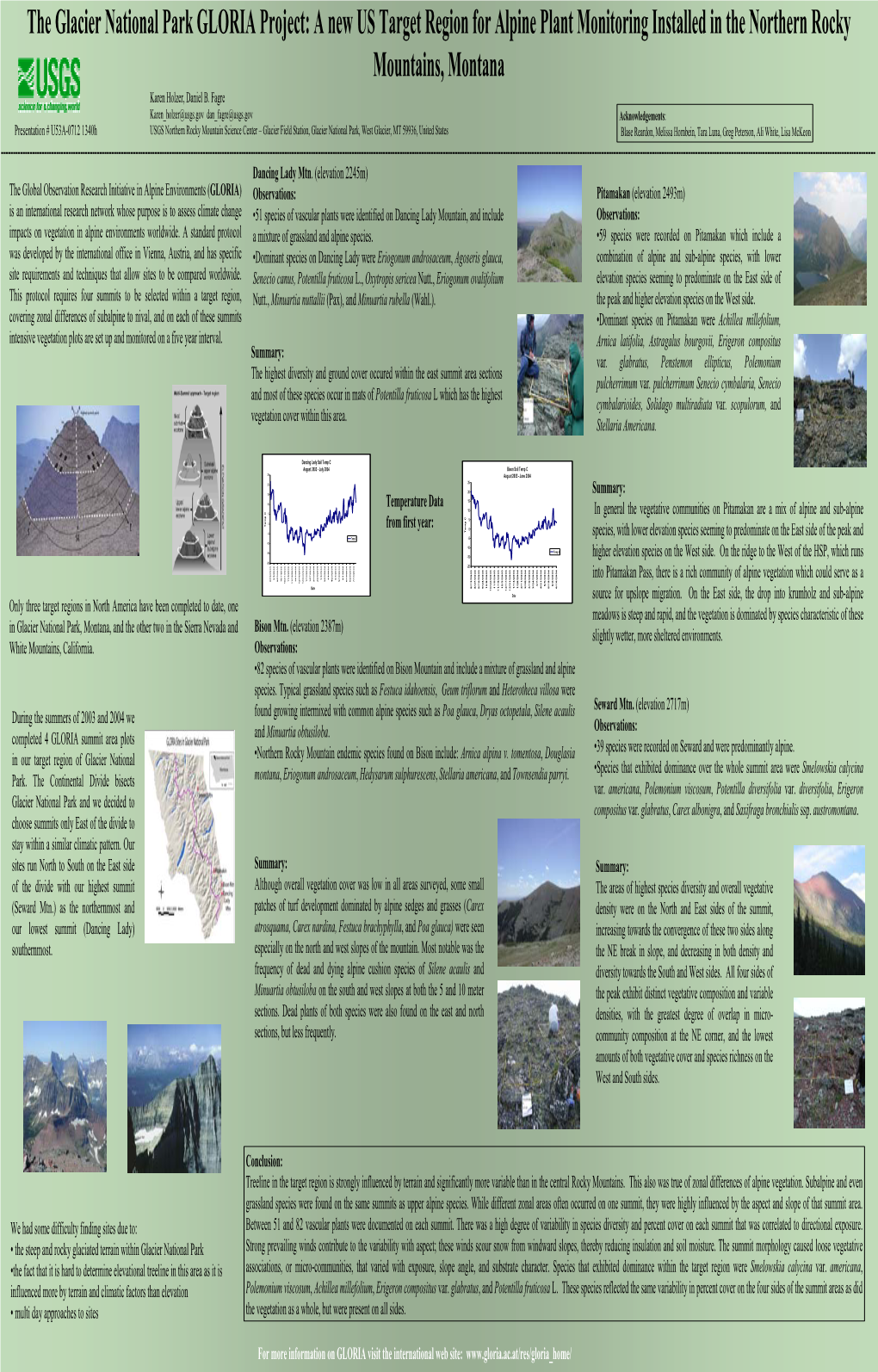 The Glacier National Park GLORIA Project: a New US Target Region for Alpine Plant Monitoring Installed in the Northern Rocky Mountains, Montana Karen Holzer, Daniel B