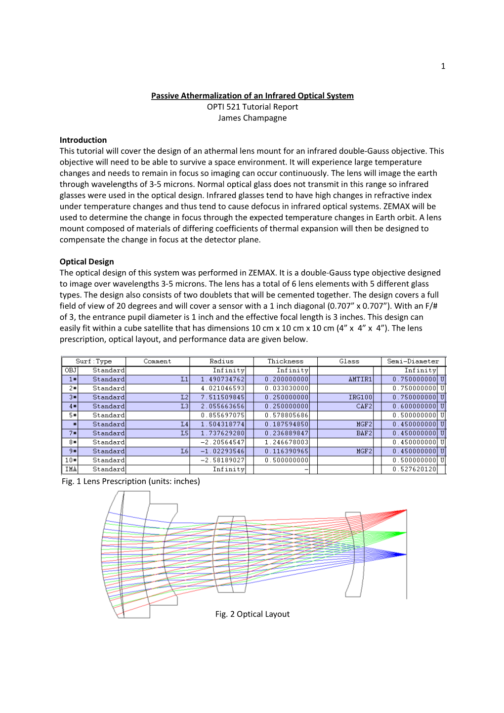 Passive Athermalization of an Infrared Optical System OPTI 521 Tutorial Report James Champagne