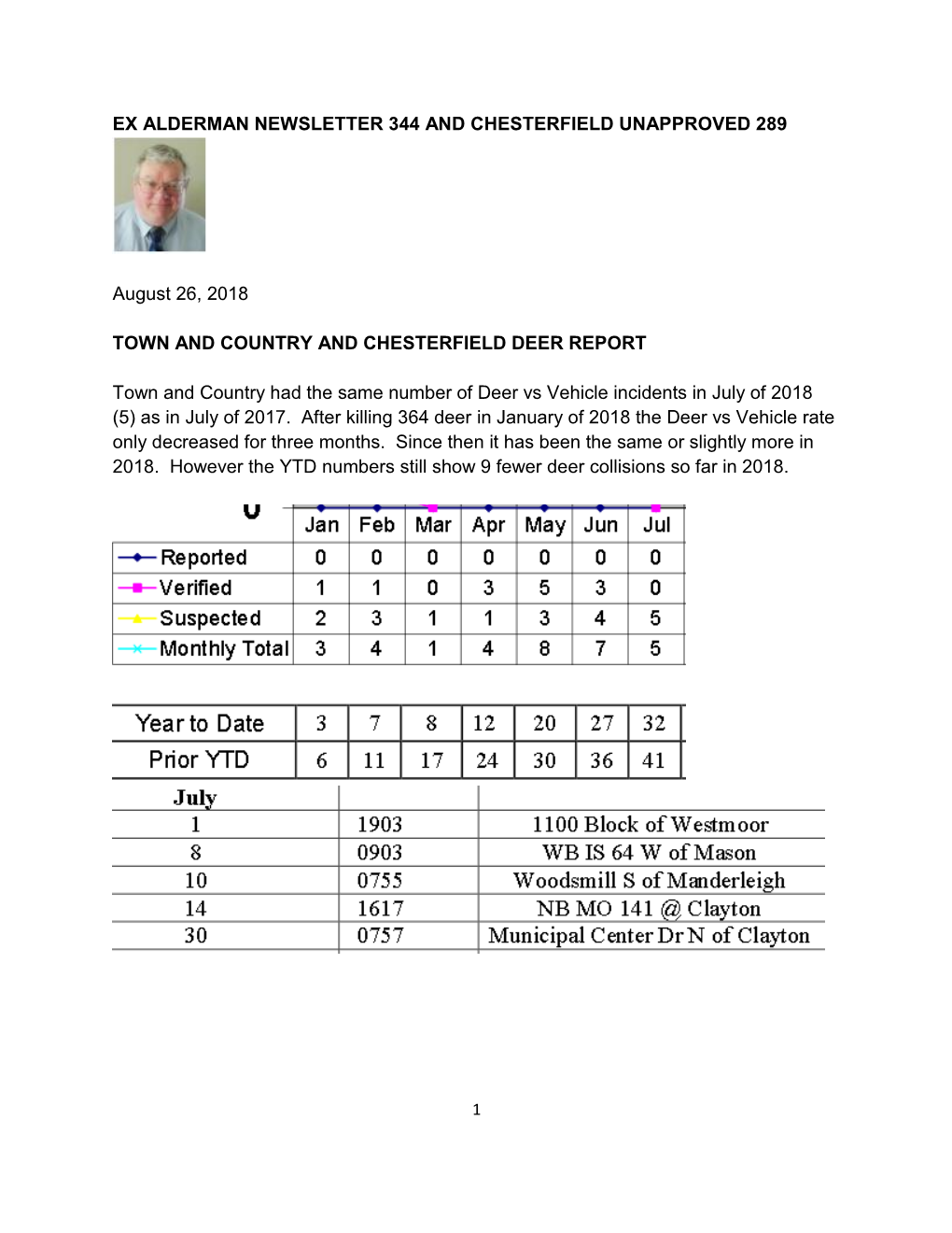 Ex Alderman Newsletter 344 and Chesterfield Unapproved 289