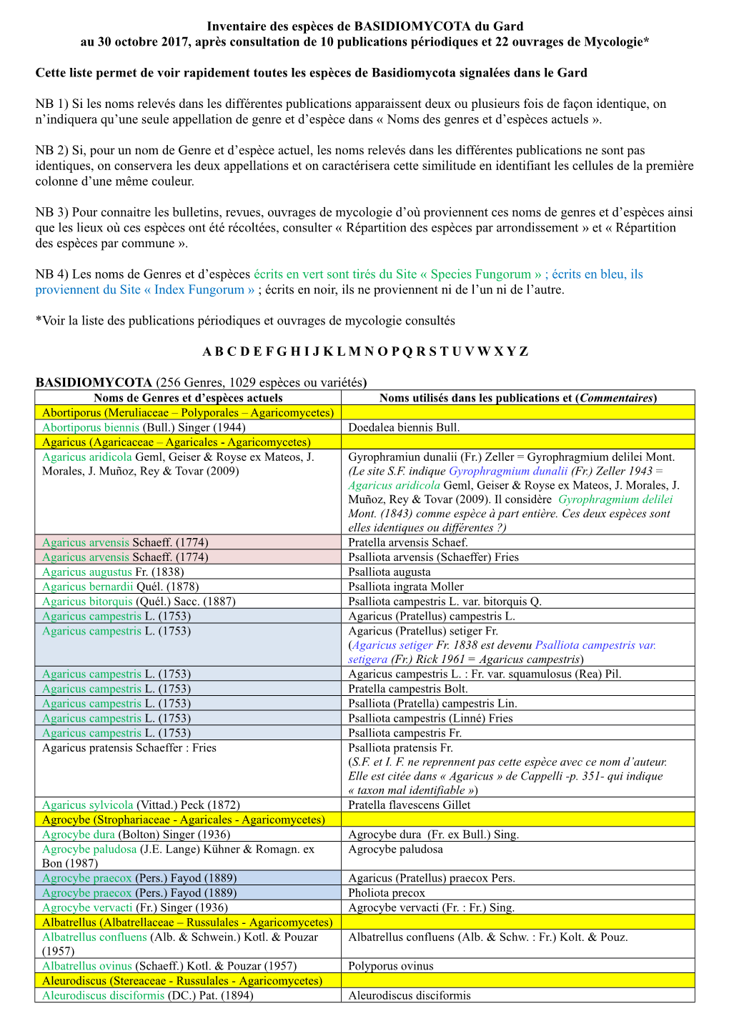 Inventaire Des Espèces De BASIDIOMYCOTA Du Gard Au 30 Octobre 2017, Après Consultation De 10 Publications Périodiques Et 22 Ouvrages De Mycologie*