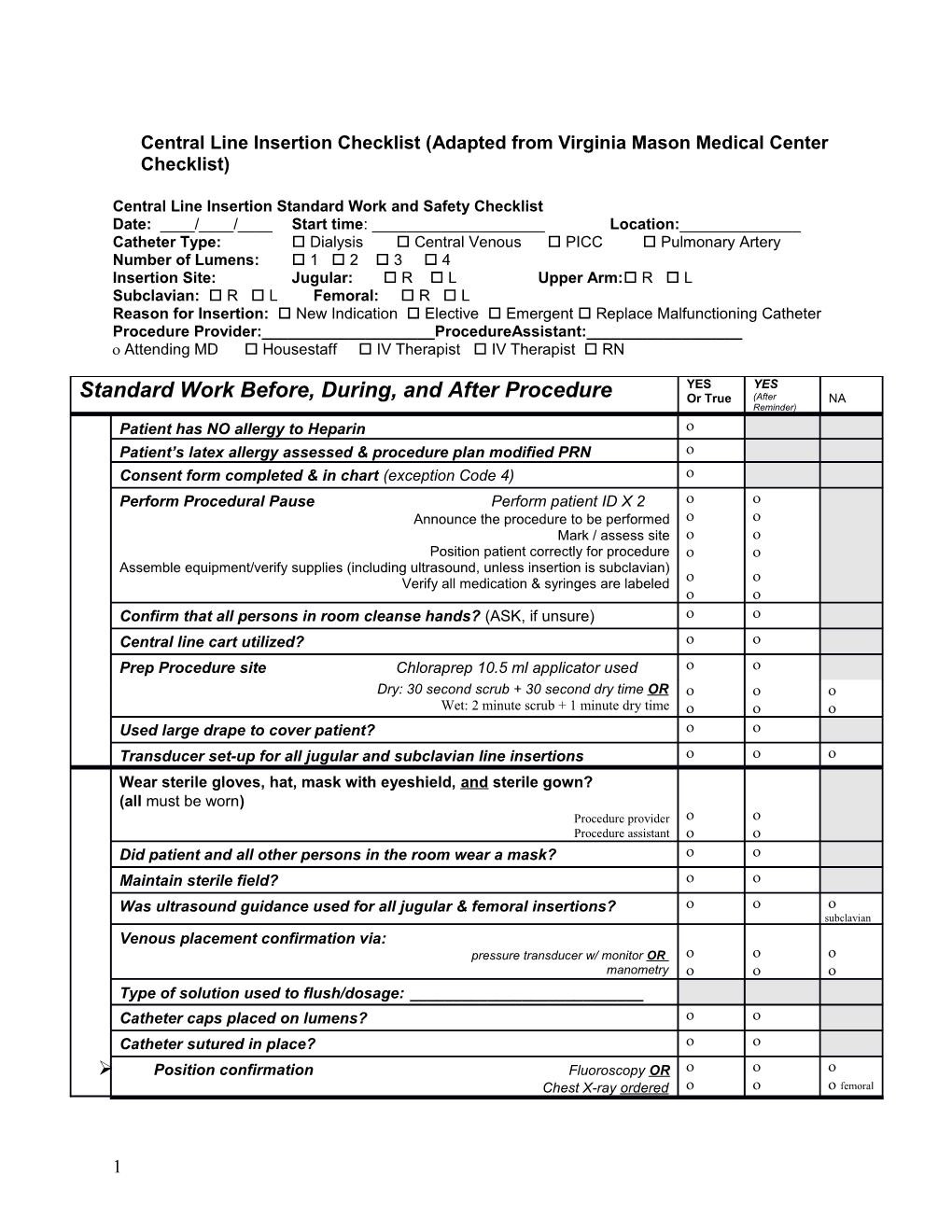 Central Line Insertion Checklist (Adapted from Virginia Mason Medical Center Checklist)