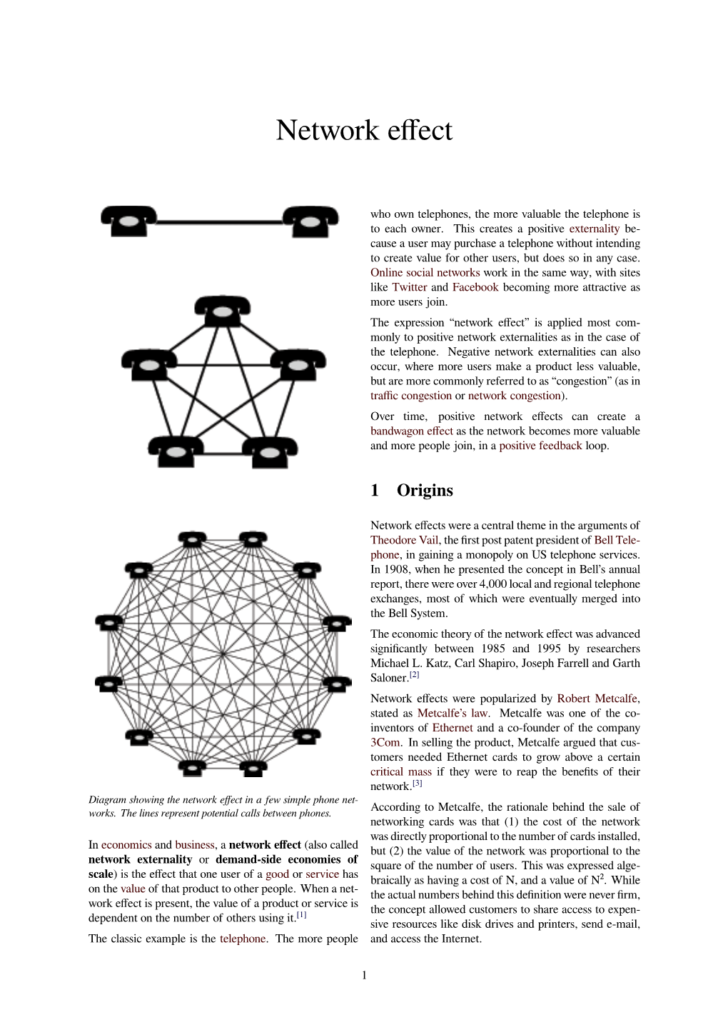 Network Effect