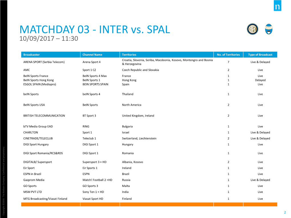 MATCHDAY 03 - INTER Vs