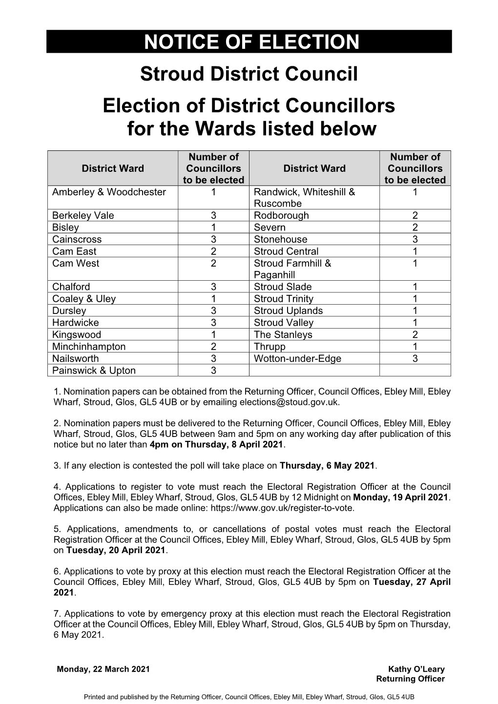 Stroud District Council Election 2021