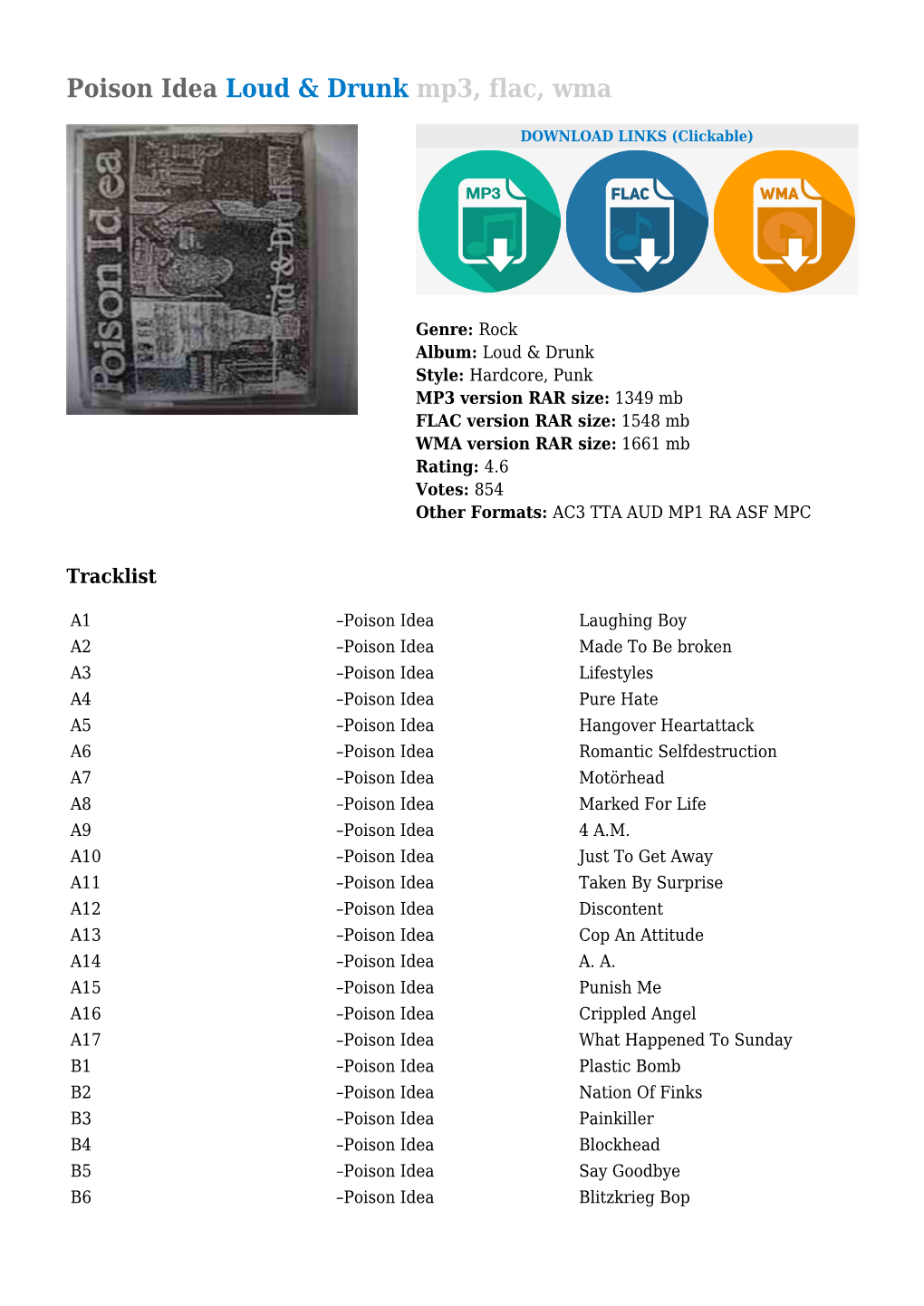 Poison Idea Loud & Drunk Mp3, Flac, Wma