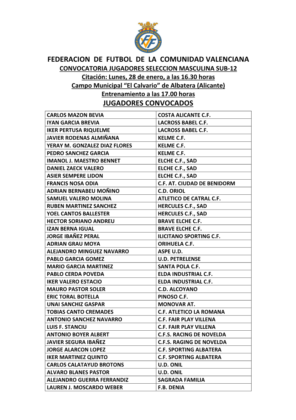 4ª Conv. Sub-12 Albatera