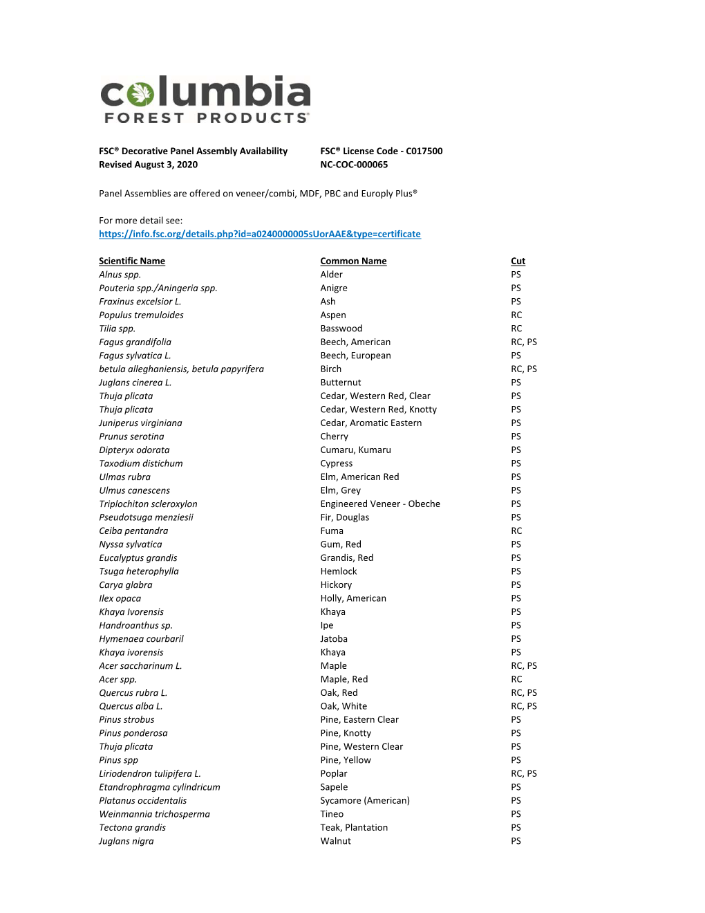 CFP FSC Species Summary Web, 2020.Xlsx