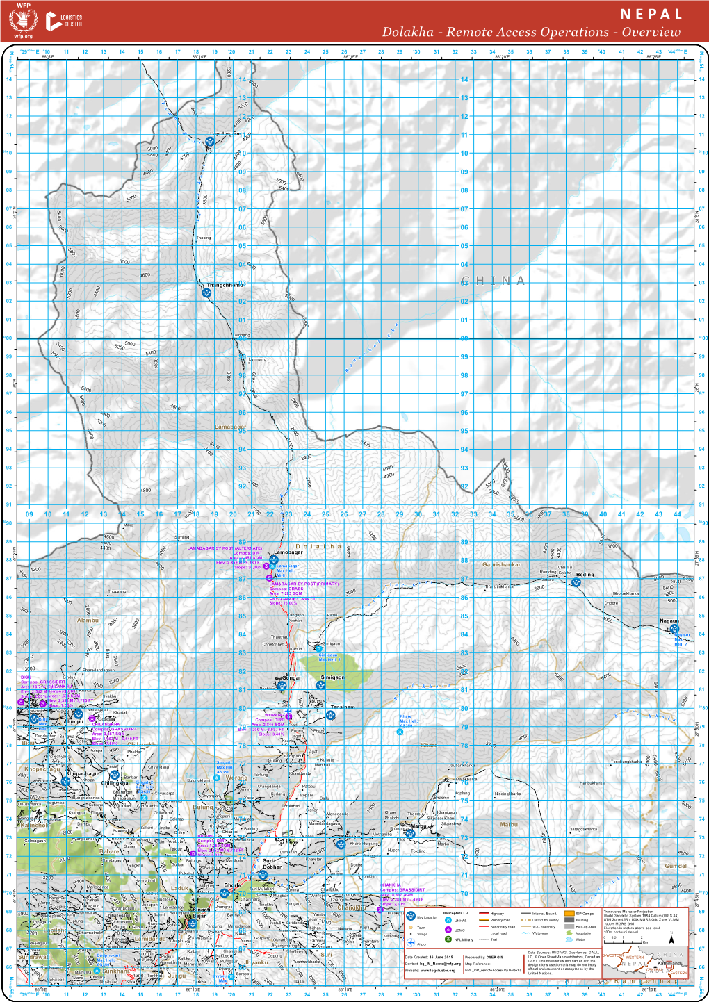 Dolakha - Remote Access Operations - Overview