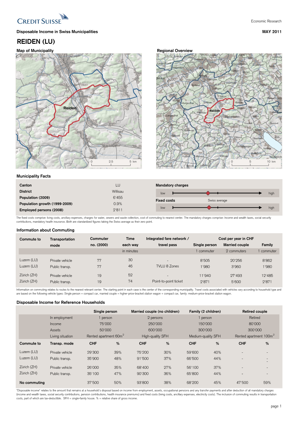 REIDEN (LU) Map of Municipality Regional Overview