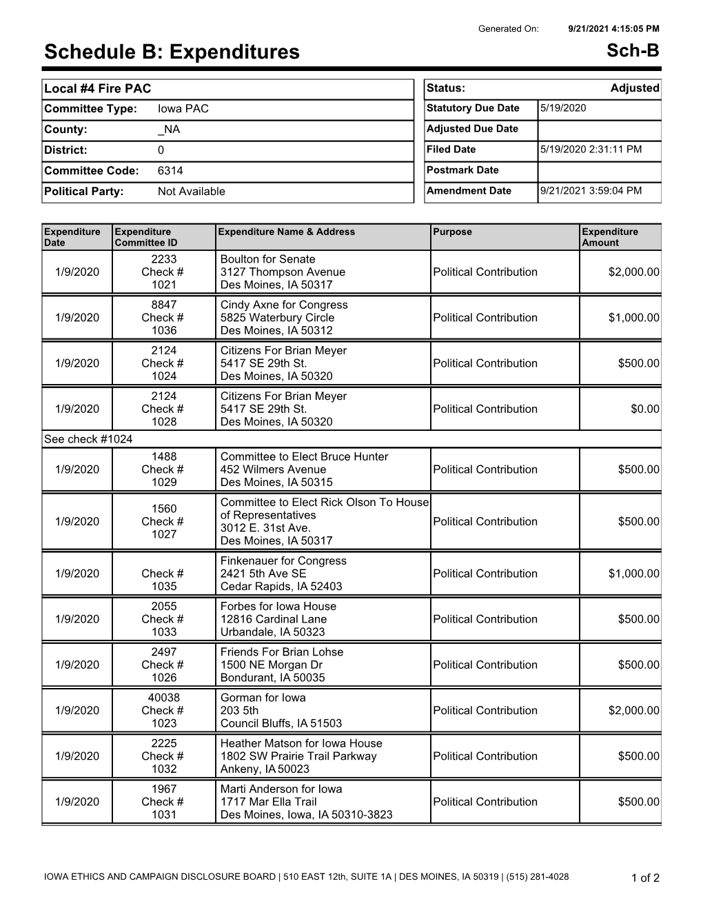 Expenditures Sch-B