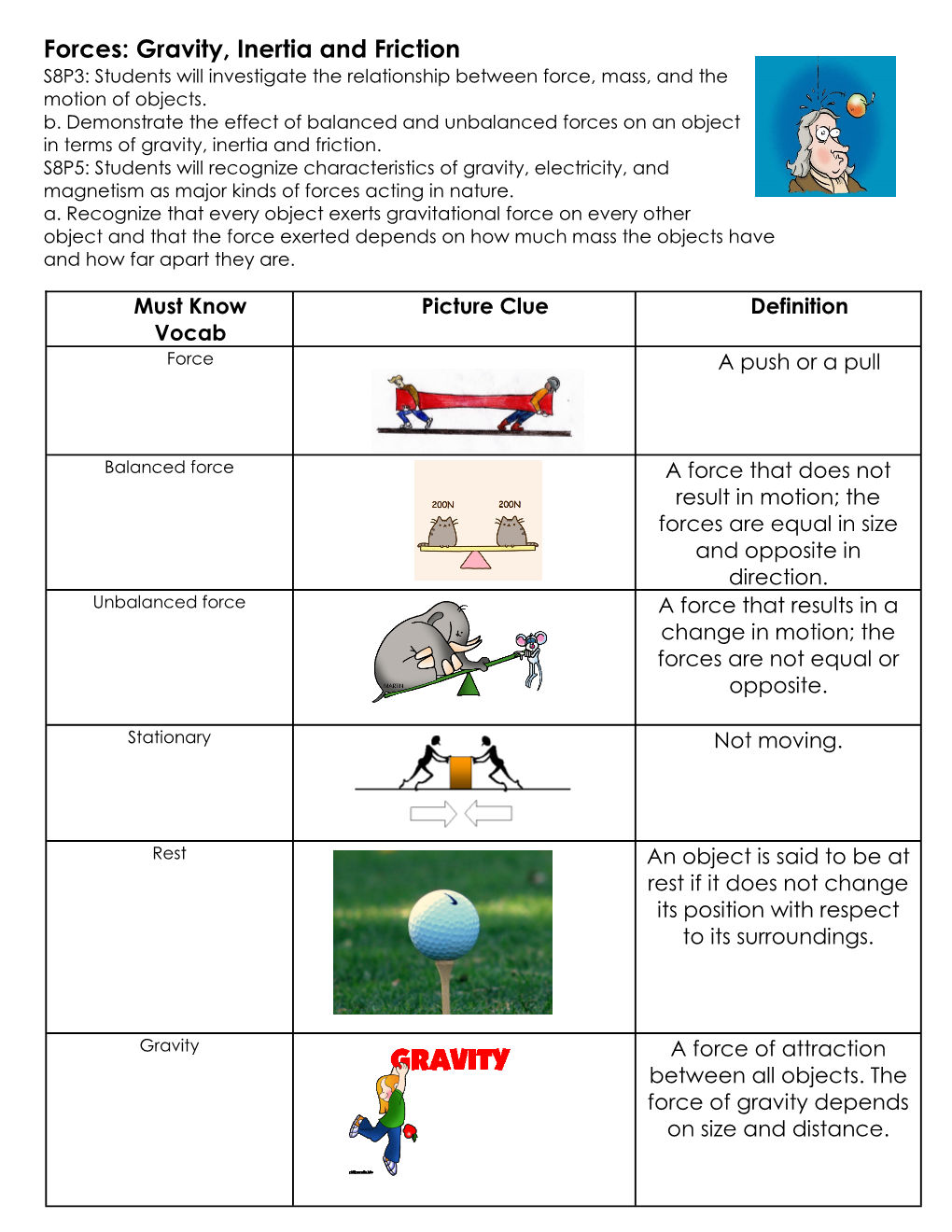 Forces: Gravity, Inertia and Friction S8P3: Students Will Investigate the Relationship Between Force, Mass, and the Motion of Objects