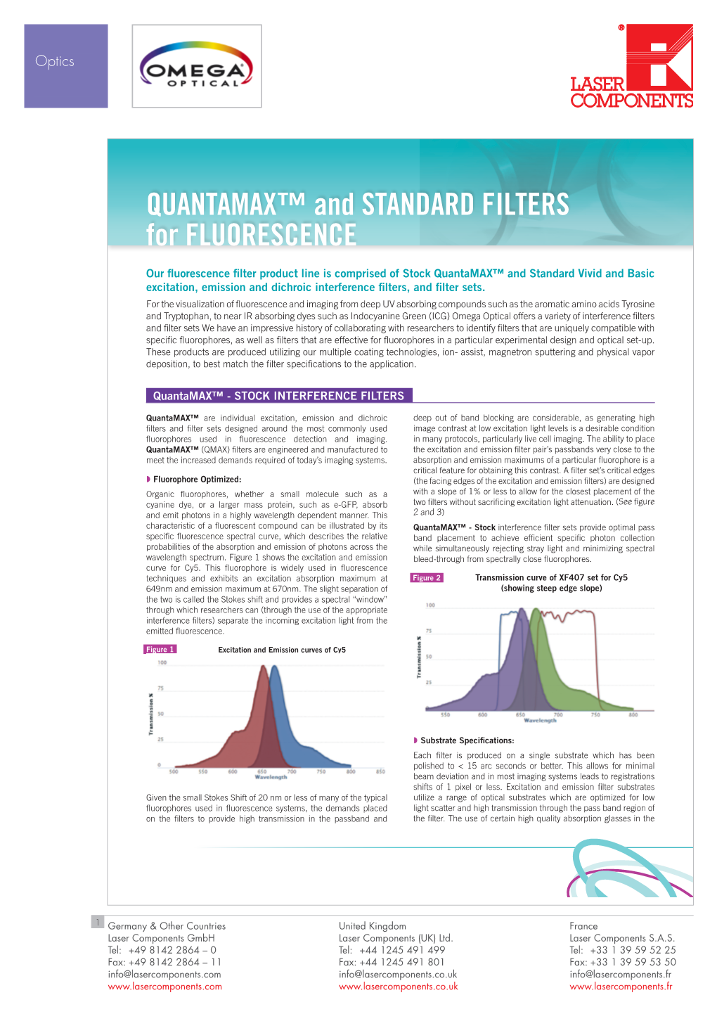 Fluorescence-Filters.Pdf