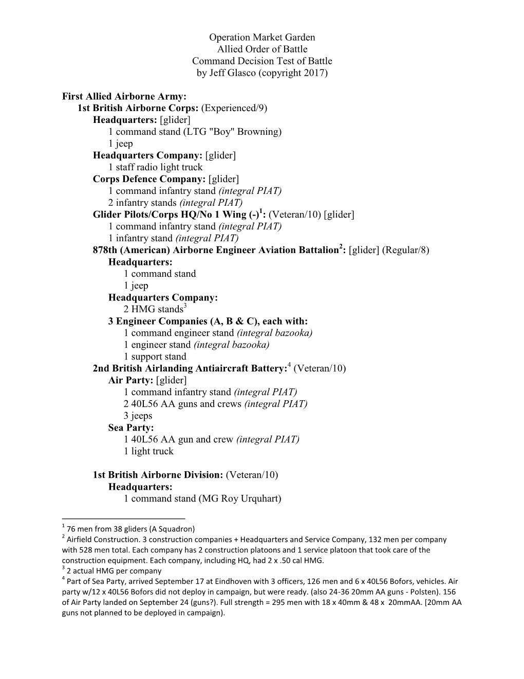 Operation Market Garden Allied Order of Battle Command Decision Test of Battle by Jeff Glasco (Copyright 2017)