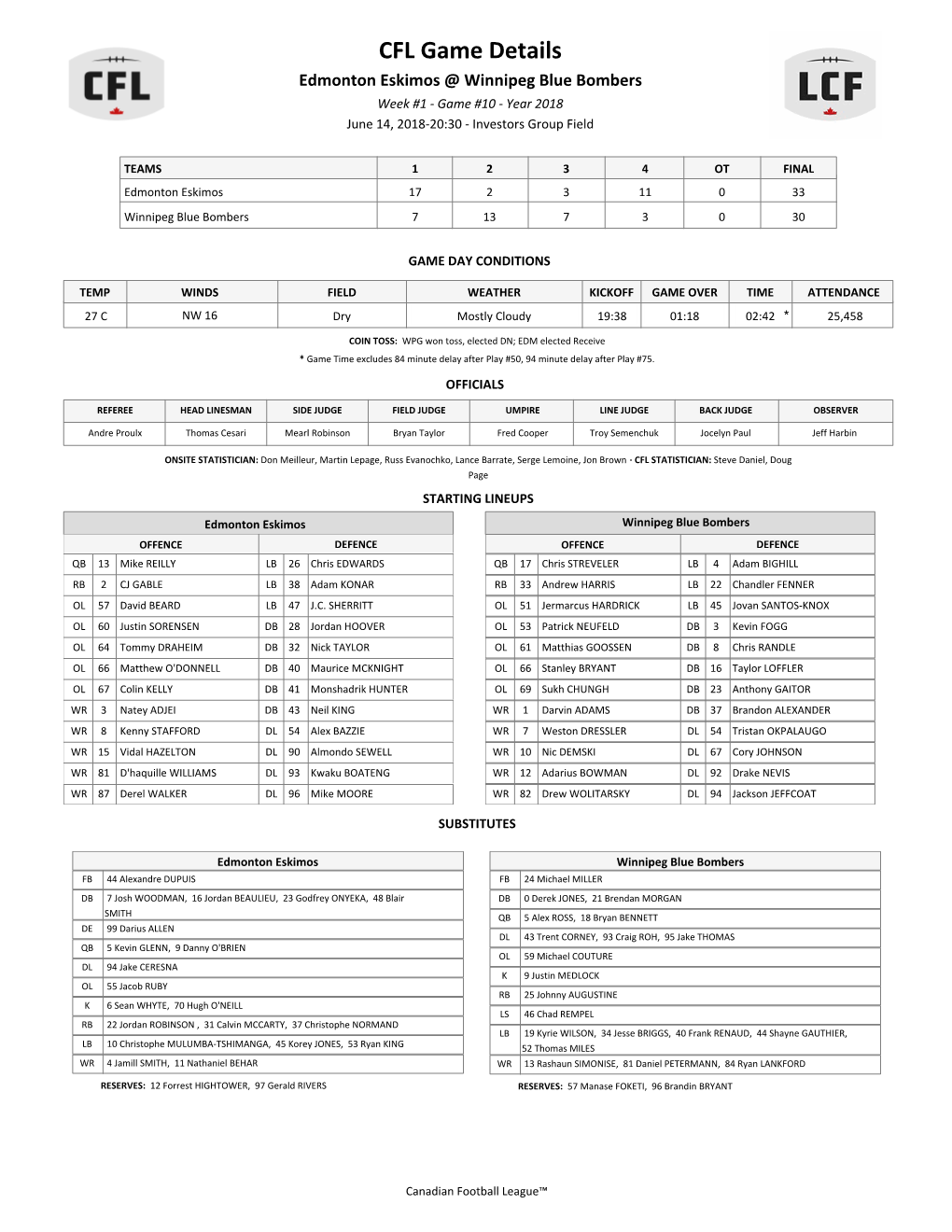 CFL Game Details Edmonton Eskimos @ Winnipeg Blue Bombers Week #1 - Game #10 - Year 2018 June 14, 2018-20:30 - Investors Group Field