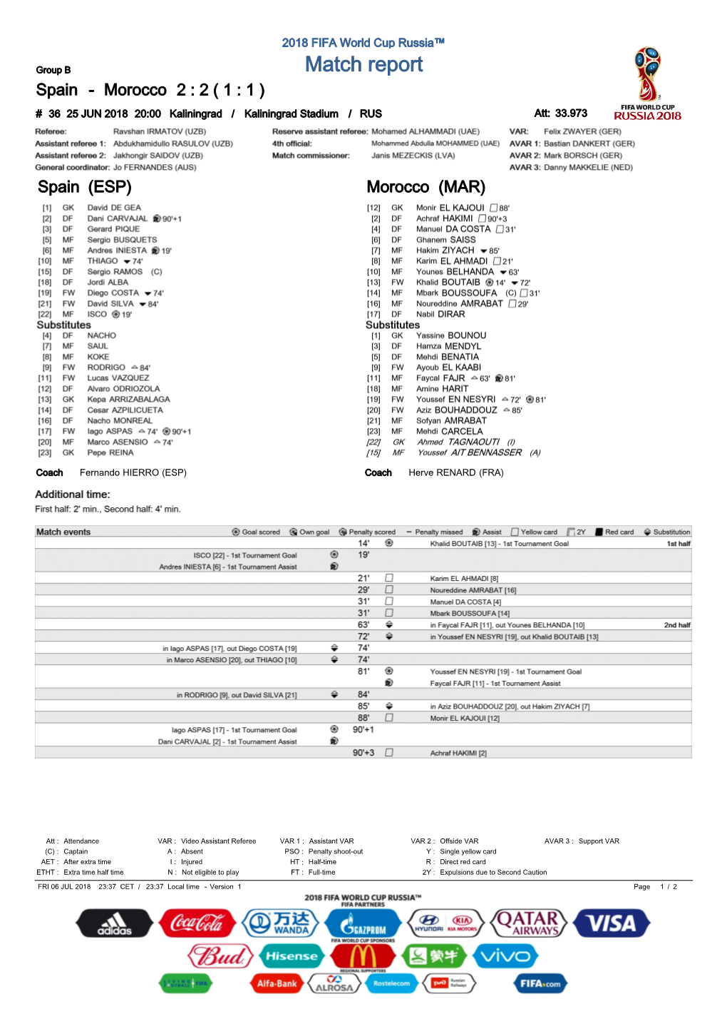 Match Report Spain - Morocco 2 : 2 ( 1 : 1 ) # 36 25 JUN 2018 20:00 Kaliningrad / Kaliningrad Stadium / RUS Att: 33.973