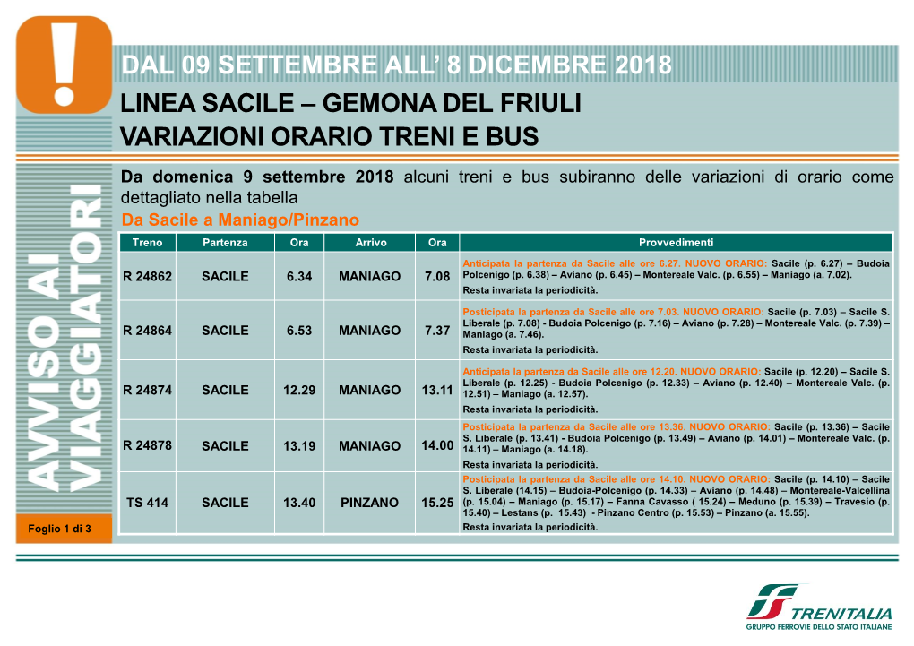 Linea Sacile – Gemona Del Friuli Variazioni Orario Treni E Bus